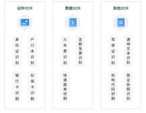 清遠(yuǎn)數(shù)據(jù)產(chǎn)品上新賦能，四款數(shù)據(jù)處理服務(wù)登陸廣州數(shù)據(jù)交易所